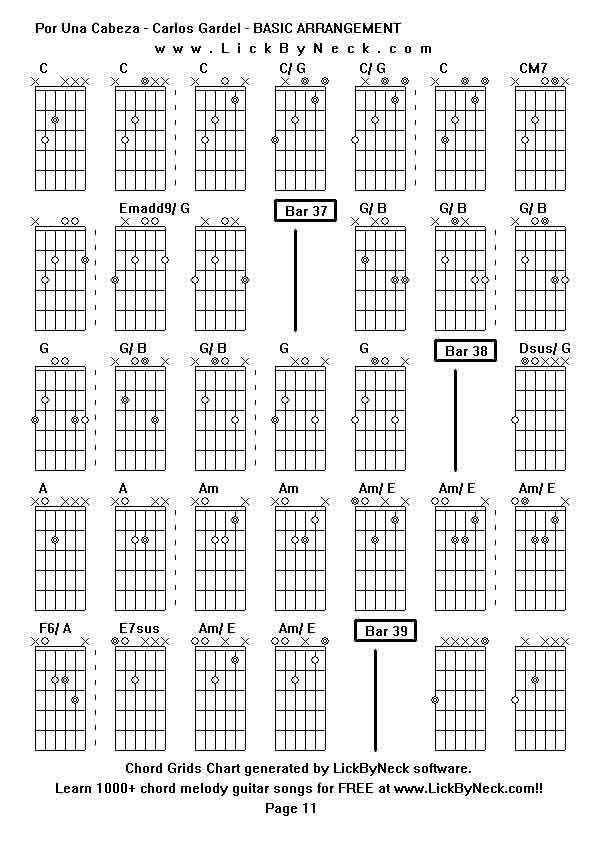 Chord Grids Chart of chord melody fingerstyle guitar song-Por Una Cabeza - Carlos Gardel - BASIC ARRANGEMENT,generated by LickByNeck software.